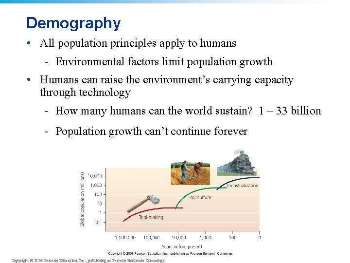 Demography • All population principles apply to humans - Environmental factors limit population growth