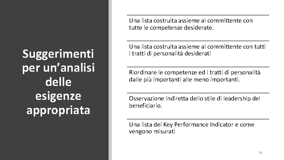 Una lista costruita assieme al committente con tutte le competenze desiderate. Suggerimenti per un’analisi