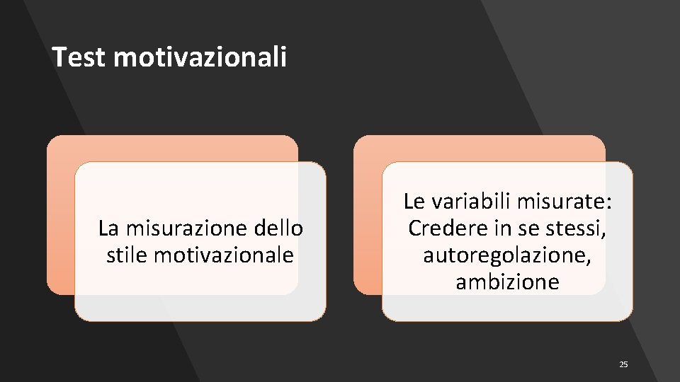 Test motivazionali La misurazione dello stile motivazionale Le variabili misurate: Credere in se stessi,