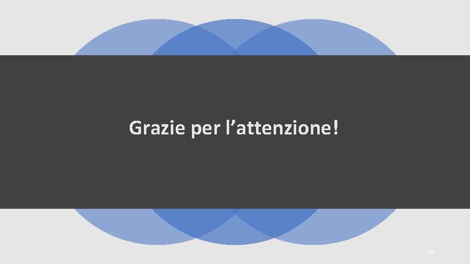 Grazie per l’attenzione! 33 