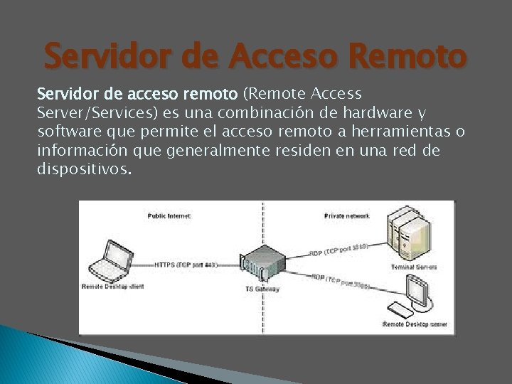 Servidor de Acceso Remoto Servidor de acceso remoto (Remote Access Server/Services) es una combinación