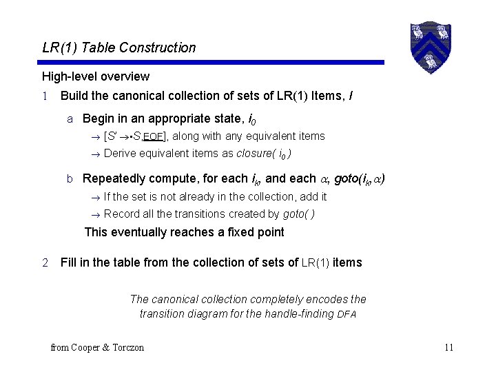 LR(1) Table Construction High-level overview 1 Build the canonical collection of sets of LR(1) LR(1) Table Construction High-level overview 1 Build the canonical collection of sets of LR(1)