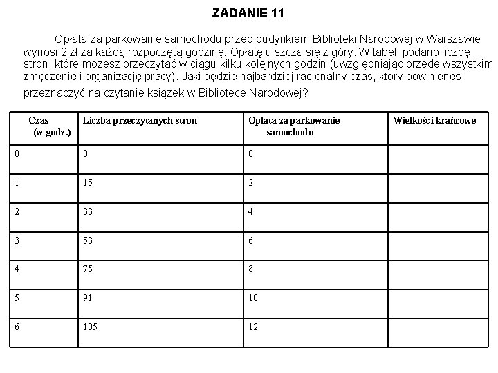 ZADANIE 11 Opłata za parkowanie samochodu przed budynkiem Biblioteki Narodowej w Warszawie wynosi 2