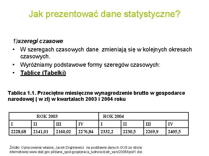 Jak prezentować dane statystyczne? 1)szeregi czasowe • W szeregach czasowych dane zmieniają się w