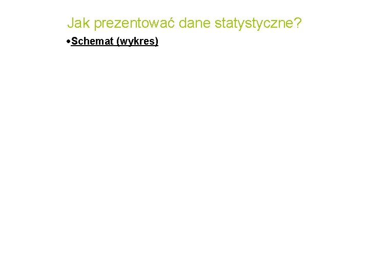 Jak prezentować dane statystyczne? Schemat (wykres) 