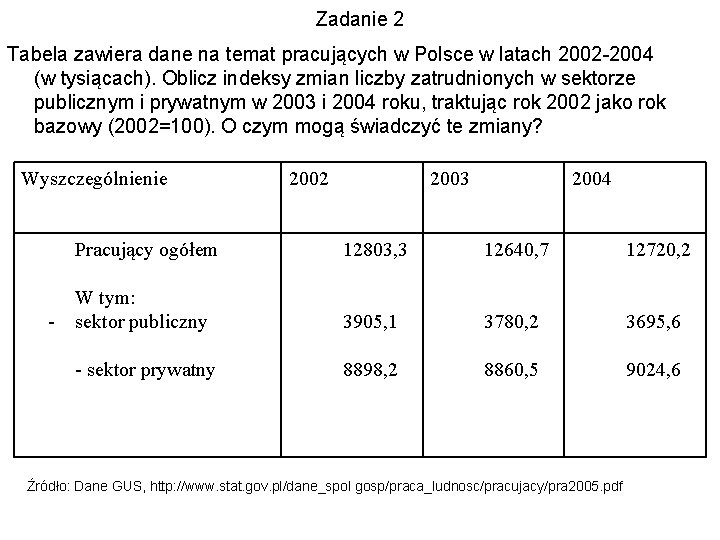 Zadanie 2 Tabela zawiera dane na temat pracujących w Polsce w latach 2002 -2004