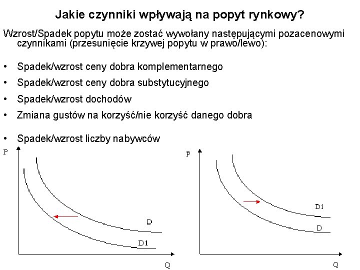 Jakie czynniki wpływają na popyt rynkowy? Wzrost/Spadek popytu może zostać wywołany następującymi pozacenowymi czynnikami