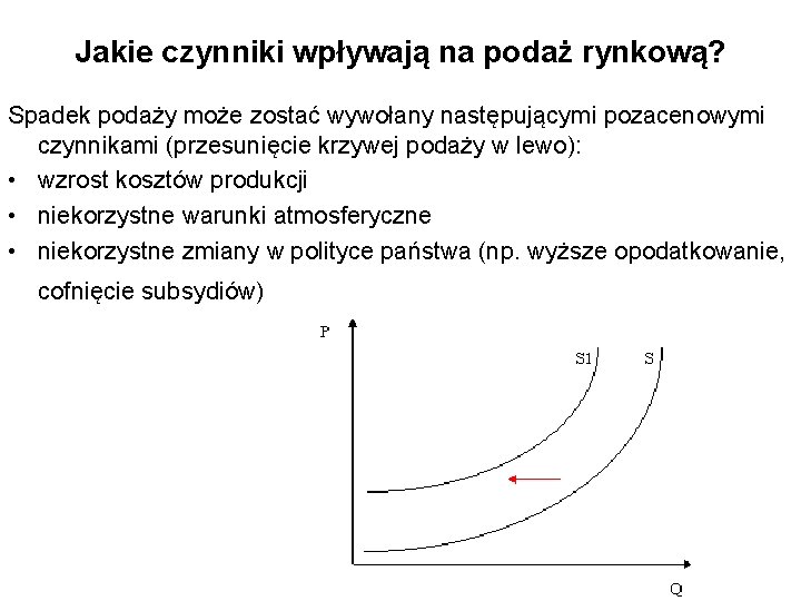 Jakie czynniki wpływają na podaż rynkową? Spadek podaży może zostać wywołany następującymi pozacenowymi czynnikami