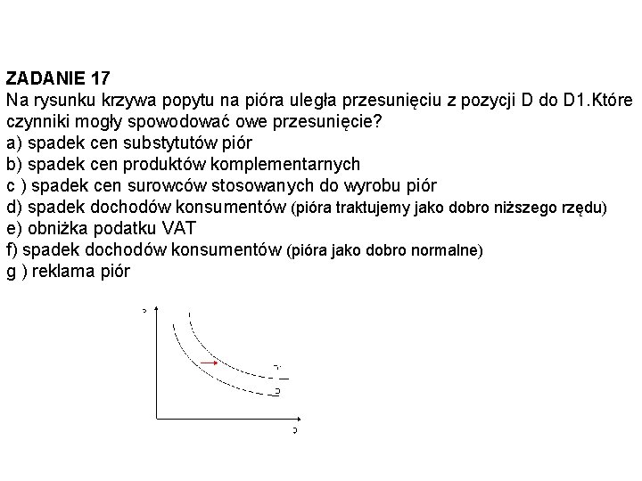 ZADANIE 17 Na rysunku krzywa popytu na pióra uległa przesunięciu z pozycji D do