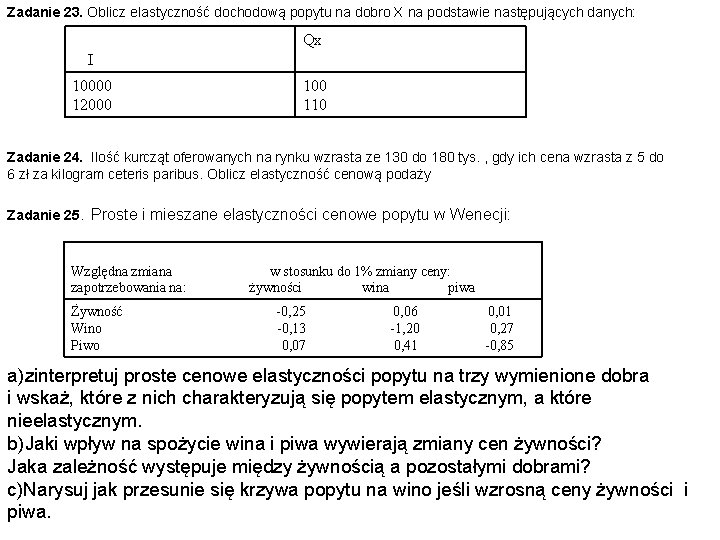 Zadanie 23. Oblicz elastyczność dochodową popytu na dobro X na podstawie następujących danych: Qx