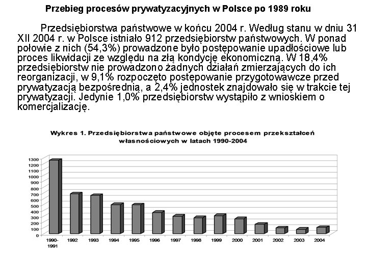 Przebieg procesów prywatyzacyjnych w Polsce po 1989 roku Przedsiębiorstwa państwowe w końcu 2004 r.