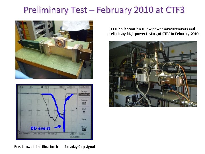 Preliminary Test – February 2010 at CTF 3 CLIC collaboration in low power measurements