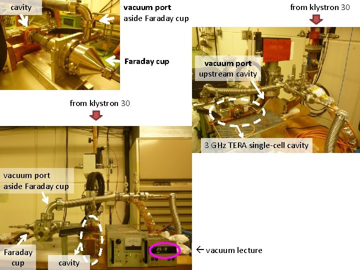 cavity vacuum port aside Faraday cup from klystron 30 vacuum port upstream cavity from