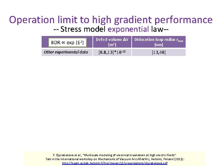 Operation limit to high gradient performance -- Stress model exponential law-- Other experimental data