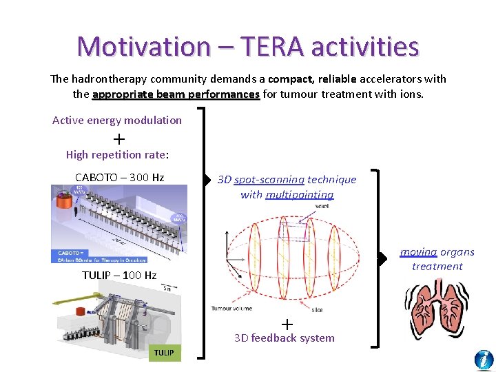 Motivation – TERA activities The hadrontherapy community demands a compact, reliable accelerators with the