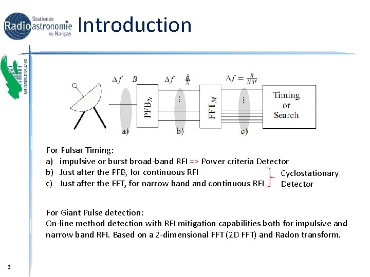 Introduction For Pulsar Timing: a) impulsive or burst broad-band RFI => Power criteria Detector