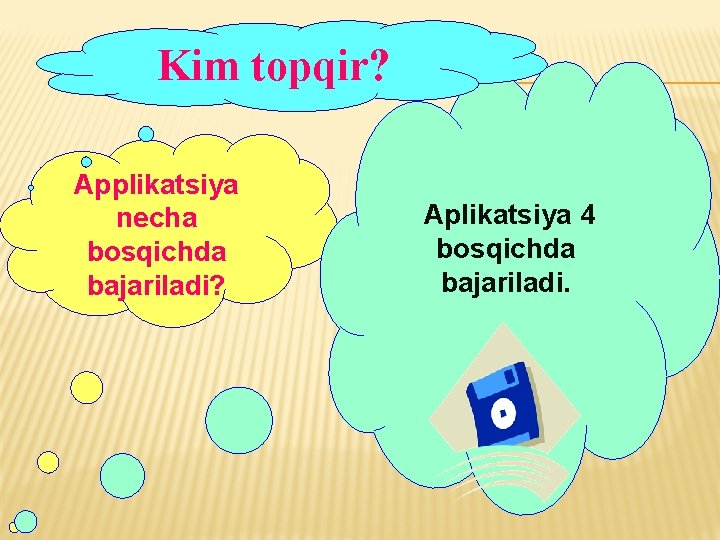 Kim topqir? Applikatsiya necha bosqichda bajariladi? Aplikatsiya 4 bosqichda bajariladi. 