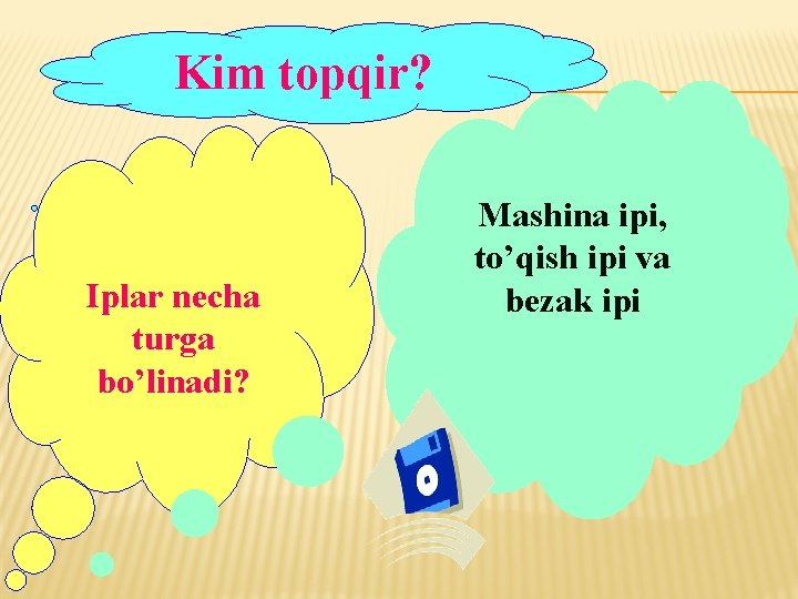 Kim topqir? Iplar necha turga bo’linadi? Mashina ipi, to’qish ipi va bezak ipi 