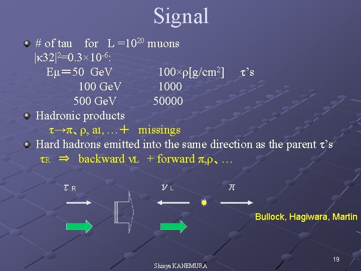 Signal # of tau for L =1020 muons |κ 32|2=0. 3× 10 -6: Eμ＝