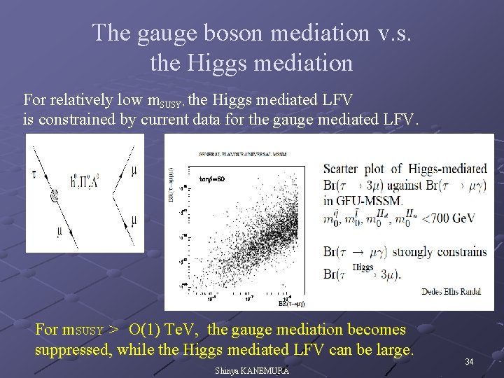 The gauge boson mediation v. s. the Higgs mediation For relatively low m. SUSY,