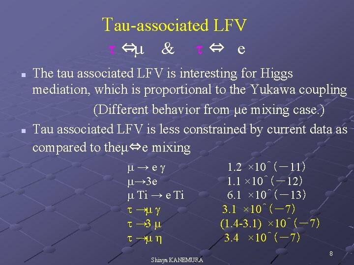 Tau-associated LFV t ⇔m n n &　 t ⇔　e The tau associated LFV is