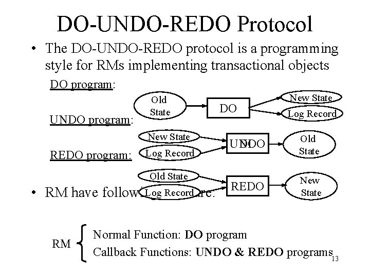 DO-UNDO-REDO Protocol • The DO-UNDO-REDO protocol is a programming style for RMs implementing transactional