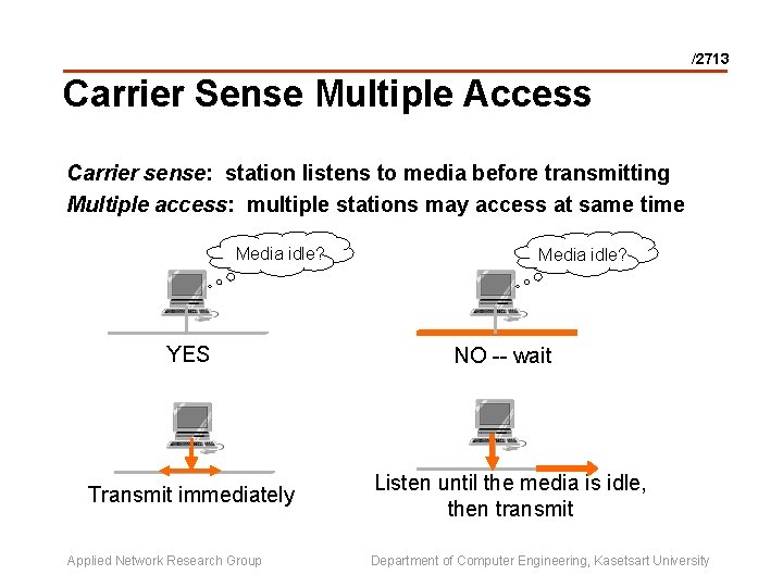 /2713 Carrier Sense Multiple Access Carrier sense: station listens to media before transmitting Multiple
