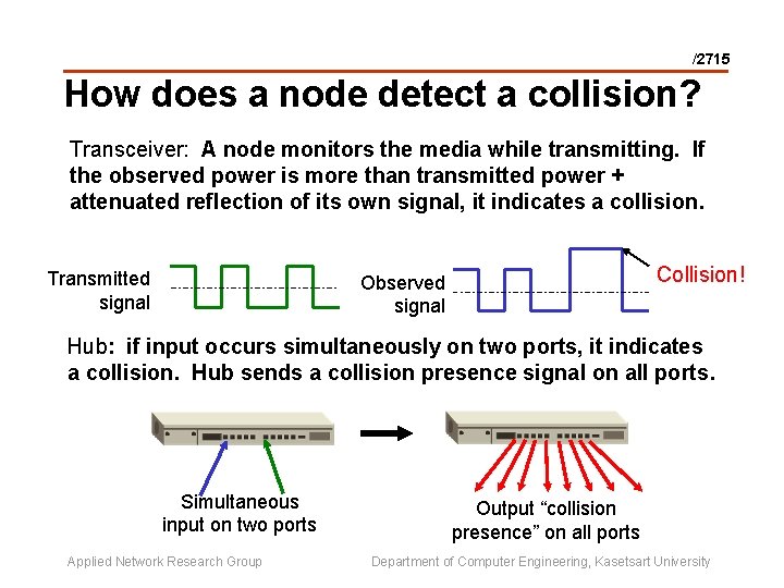 /2715 How does a node detect a collision? Transceiver: A node monitors the media
