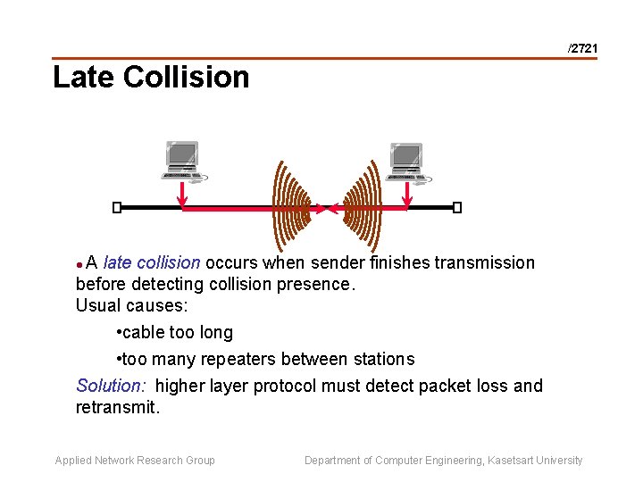 /2721 Late Collision A late collision occurs when sender finishes transmission before detecting collision