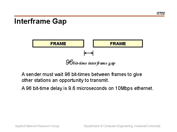 /2722 Interframe Gap FRAME 96 bit-time interframe gap A sender must wait 96 bit-times