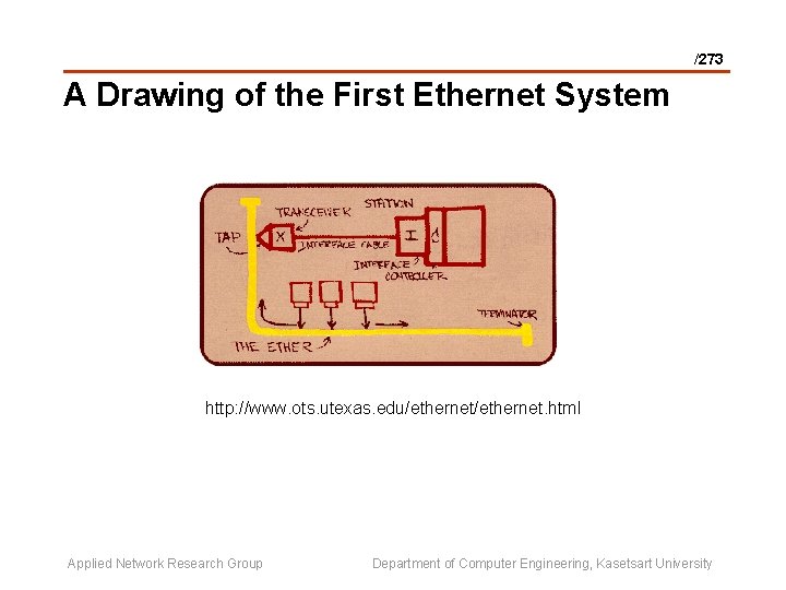 /273 A Drawing of the First Ethernet System http: //www. ots. utexas. edu/ethernet. html