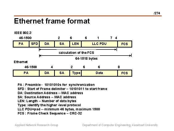 /274 Ethernet frame format IEEE 802. 3 46 -1500 PA SFD 2 DA SA