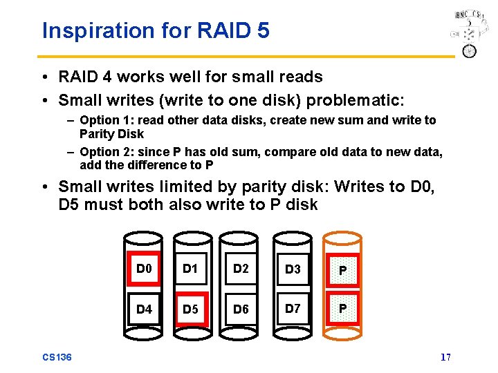 Inspiration for RAID 5 • RAID 4 works well for small reads • Small