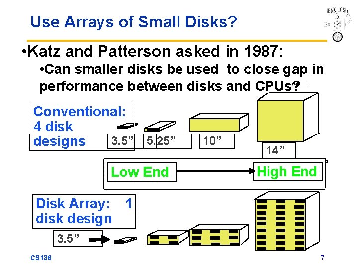 Use Arrays of Small Disks? • Katz and Patterson asked in 1987: • Can