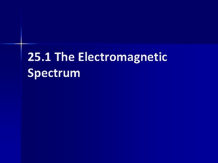 25. 1 The Electromagnetic Spectrum 