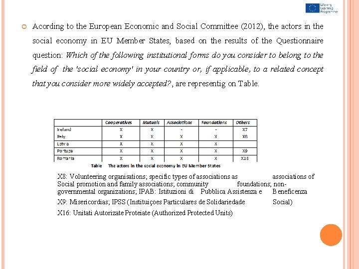  Acording to the European Economic and Social Committee (2012), the actors in the