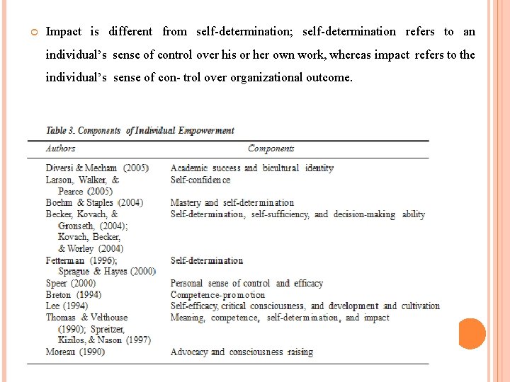 Impact is different from self-determination; self-determination refers to an individual’s sense of control Impact is different from self-determination; self-determination refers to an individual’s sense of control