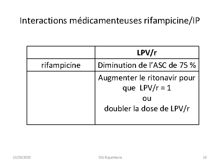 Interactions médicamenteuses rifampicine/IP rifampicine 10/29/2020 LPV/r Diminution de l’ASC de 75 % Augmenter le