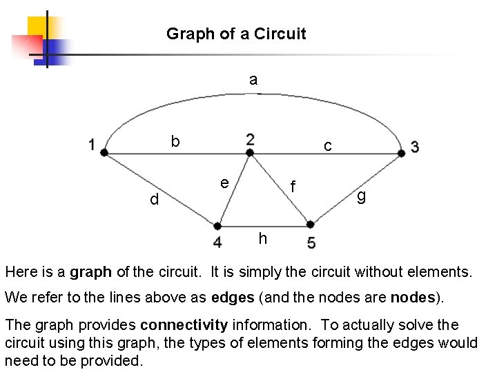 Graph of a Circuit a b d c e f g h Here is
