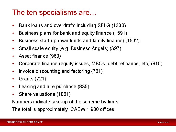 The ten specialisms are… • Bank loans and overdrafts including SFLG (1330) • Business