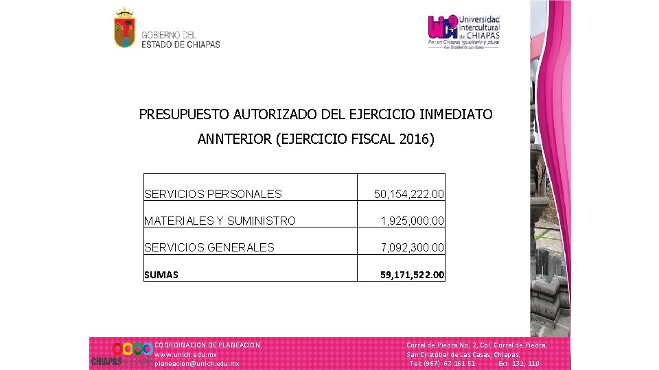 PRESUPUESTO AUTORIZADO DEL EJERCICIO INMEDIATO ANNTERIOR (EJERCICIO FISCAL 2016) SERVICIOS PERSONALES MATERIALES Y SUMINISTRO