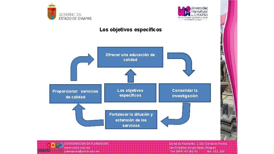 Los objetivos específicos Ofrecer una educación de calidad Proporcionar servicios de calidad Los objetivos