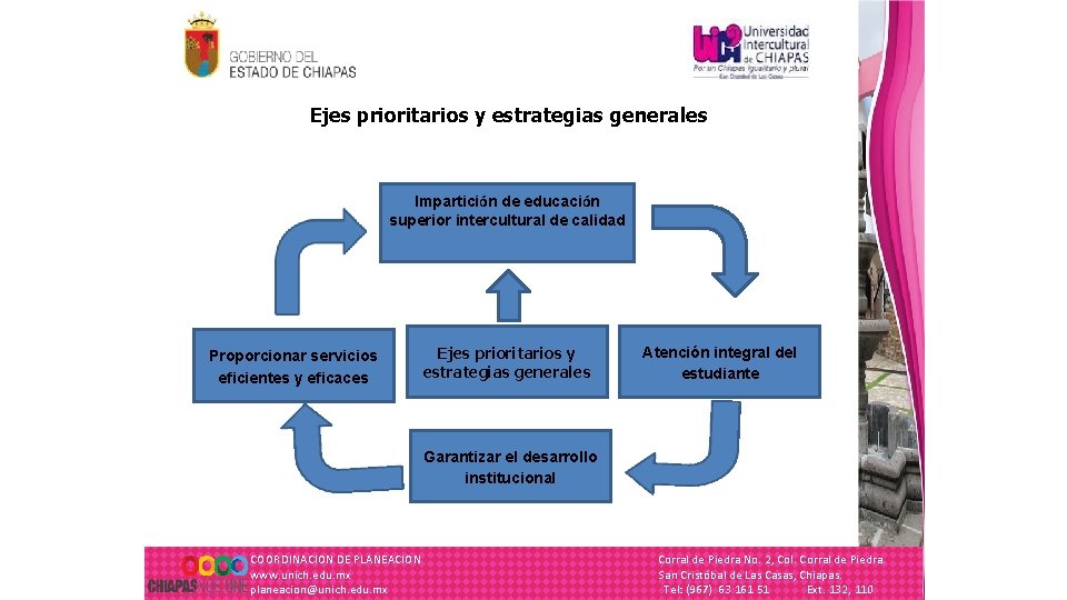 Ejes prioritarios y estrategias generales Impartición de educación superior intercultural de calidad Proporcionar servicios