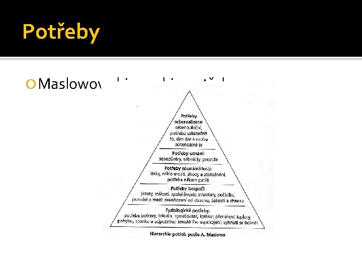 Potřeby Maslowova hierarchie potřeb 
