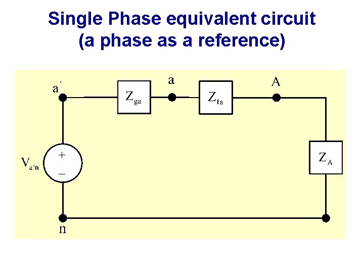 Single Phase equivalent circuit (a phase as a reference) 