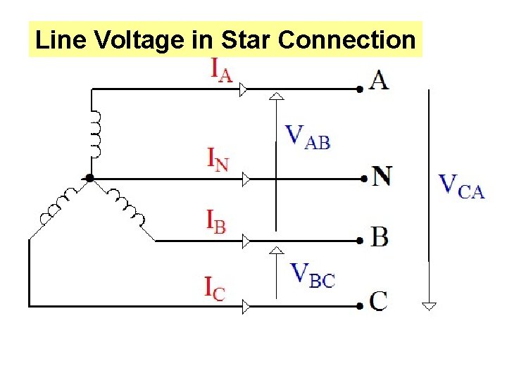 Line Voltage in Star Connection 