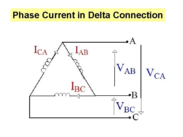 Phase Current in Delta Connection 