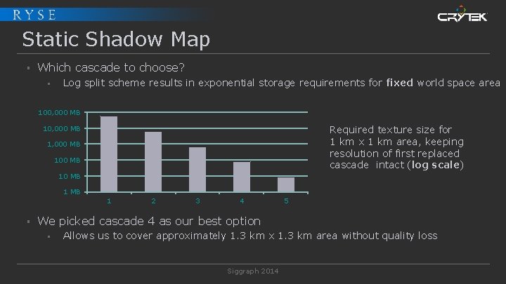 Static Shadow Map § Which cascade to choose? § Log split scheme results in