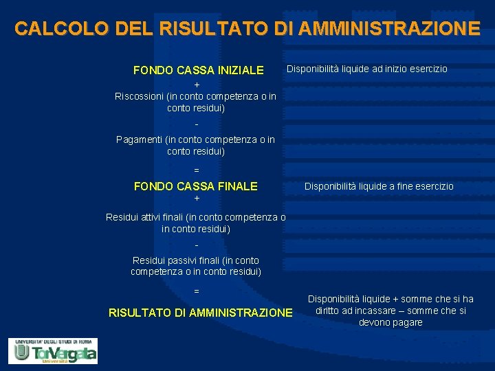 CALCOLO DEL RISULTATO DI AMMINISTRAZIONE FONDO CASSA INIZIALE Disponibilità liquide ad inizio esercizio +