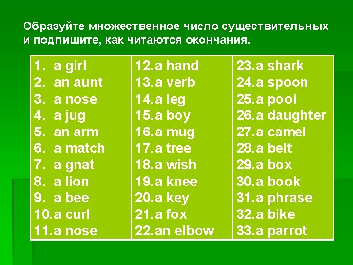 Образуйте множественное число существительных и подпишите, как читаются окончания. 1. a girl 2. an